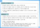 가족상담기법 16페이지