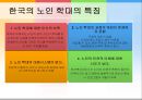 가정폭력에 관하여  16페이지