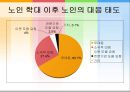 가정폭력에 관하여  19페이지