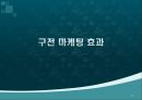 구전마케팅의 의미와 사례 14페이지
