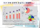 기후변화가 농가의 벼 경영비에 미치는 영향 (C3 식물, C4 식물) 5페이지