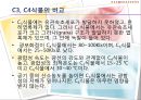 기후변화가 농가의 벼 경영비에 미치는 영향 (C3 식물, C4 식물) 11페이지