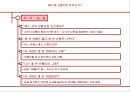 성공 경영을 위한 에니어그램 리더십  10페이지
