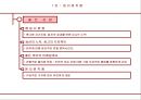 성공 경영을 위한 에니어그램 리더십  13페이지