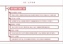 성공 경영을 위한 에니어그램 리더십  21페이지