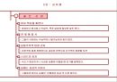 성공 경영을 위한 에니어그램 리더십  25페이지