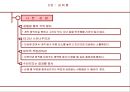 성공 경영을 위한 에니어그램 리더십  26페이지