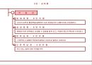 성공 경영을 위한 에니어그램 리더십  28페이지