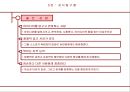 성공 경영을 위한 에니어그램 리더십  37페이지