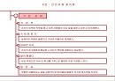 성공 경영을 위한 에니어그램 리더십  42페이지