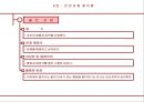 성공 경영을 위한 에니어그램 리더십  43페이지