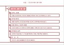 성공 경영을 위한 에니어그램 리더십  44페이지