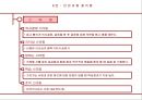 성공 경영을 위한 에니어그램 리더십  45페이지