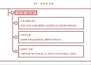 성공 경영을 위한 에니어그램 리더십  60페이지