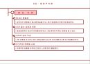 성공 경영을 위한 에니어그램 리더십  61페이지