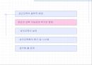 성인교육론 .pptx 12페이지