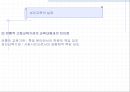 성인교육론 .pptx 24페이지