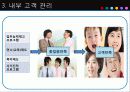 [현대기업경영론] 국민은행의 서비스분석 10페이지