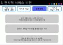 [현대기업경영론] 국민은행의 서비스분석 19페이지