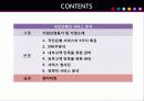 [현대기업경영론] 국민은행의 서비스분석 25페이지