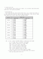 엘리트 리더십 연구  13페이지