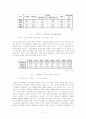 유신정권  11페이지