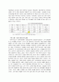 [지역사회복지론] 지방분권화에 대한 장점과 단점 4페이지