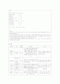 뇌경색(뇌졸증) 8페이지