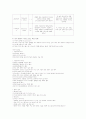 뇌경색(뇌졸증) 9페이지