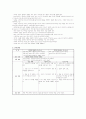 뇌경색(뇌졸증) 12페이지