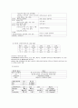 만성폐쇄성폐질환 완판 9페이지