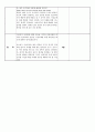 보건교육 학습지도안 5페이지