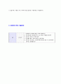 [CJ그룹-FoodDistrubution자기소개서]합격자기소개서,food distribution,면접기출문제,CJ푸드빌자기소개서,자소서,CJ자소서,자기소개서샘플,CJ자기소개서예문,이력서 4페이지