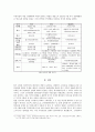 소리바다사건을 통해서 본 P2P와 인터넷서비스제공자의 책임 28페이지