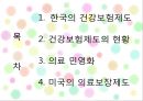 건강보험의 민영화 [찬성 입장] 2페이지