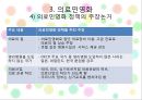 건강보험의 민영화 [찬성 입장] 17페이지