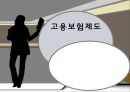 고용보험제도  1페이지