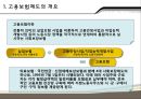 고용보험제도  3페이지