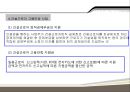 고용보험제도  24페이지