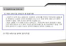 고용보험제도  25페이지