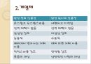 골드미스가 간다에 대한 계열체통합체 분석 [신봉선 맞선 편을 중심으로]  6페이지