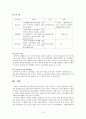 교회 사회복지 프로그램  9페이지