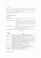 교회 중등부 교육정책 비교  2페이지