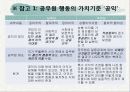 공무원 윤리와 노조 5페이지