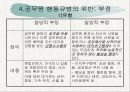 공무원 윤리와 노조 13페이지