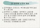 공무원 윤리와 노조 37페이지