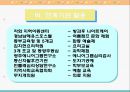 교육복지투자우선지역 각화초등학교 여가프로그램 구조분석  32페이지