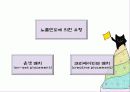 광고영상에 대해서  6페이지