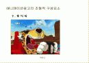 광고영상에 대해서  20페이지
