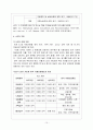 국제노동기구(ILO)의 재원 조달 방식  12페이지
